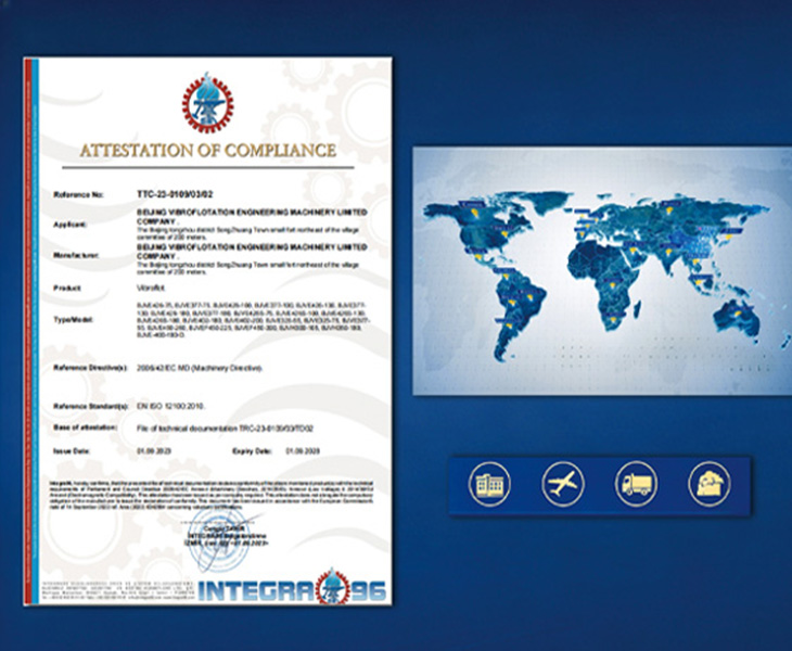 Globally Recognized Certifications